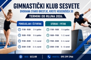 Termini treninga od rujna u dvorani Brestje.